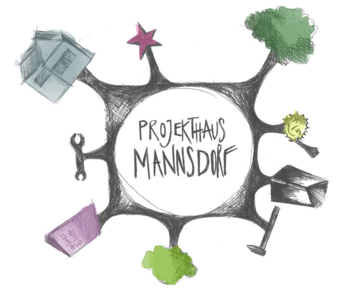Datei:Projekthaus Mannsdorf bunt klein.png